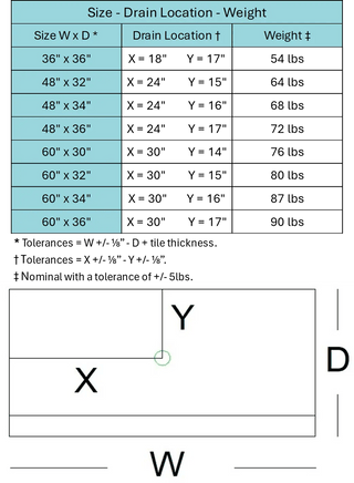 SOLAR FLARE - Vibrant Stone Shower Pan – Celestial Collection - Muraflo